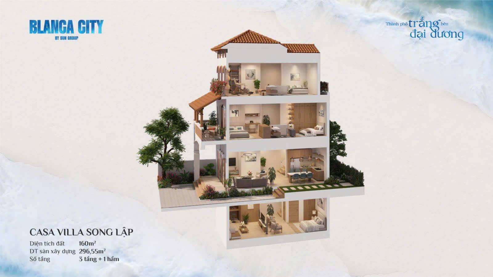 Nhà phố townhouse Blanca City - giá tốt nhất dự án - Ảnh 4